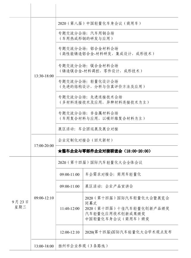逐梦汽车城，论剑轻量化