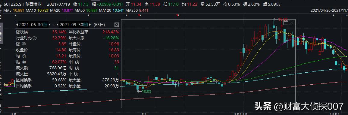 大成基金2024年投资策略研讨会,大成基金徐彦的信