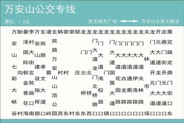 洛阳适合休息的公园,洛阳免费公园景点大全