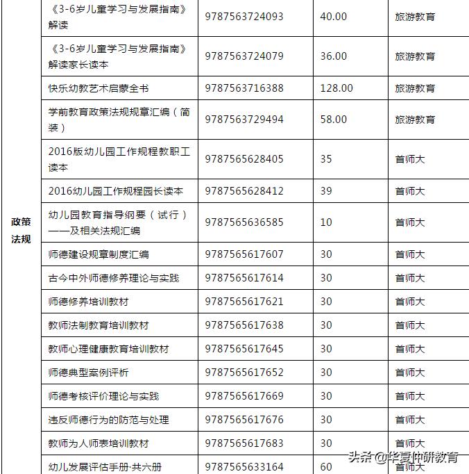 最新幼儿教学用书,幼儿园幼儿用书全套