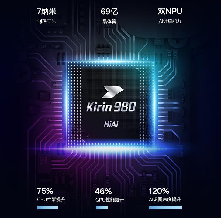 荣耀20是麒麟980处理器吗,荣耀20麒麟980怎么样