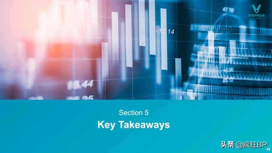 小米持股40%的物联网家居品牌——云米在美上市路演PPT解析