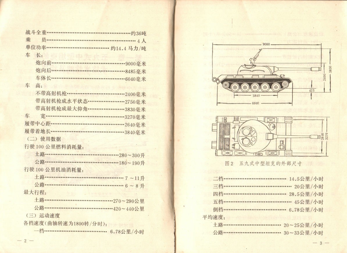 寿光米26重型直升机,寿光救援直升机
