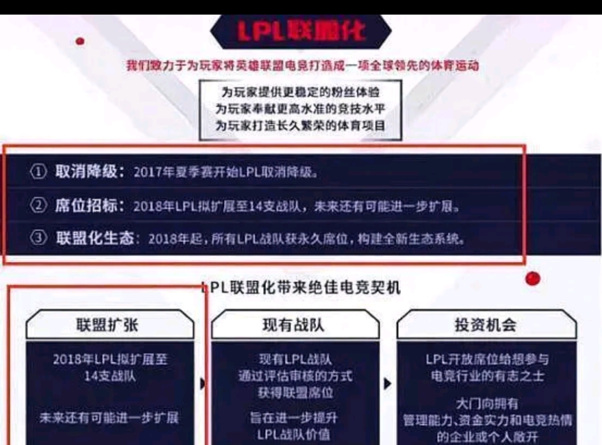 V5战队13连跪，创造联盟历史，LPL为何取消升降级？