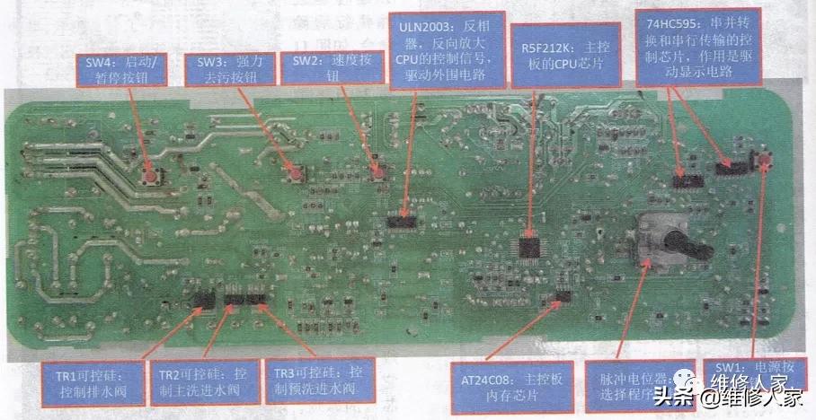 海尔滚筒洗衣机电源线路图,海尔滚筒洗衣机电路板无电源维修