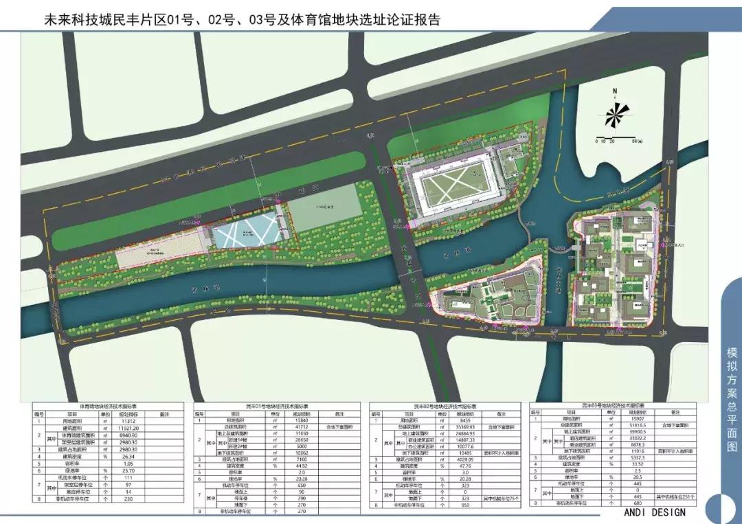 杭州大莲花奥体中心体育场在哪里,不必羡慕大城市