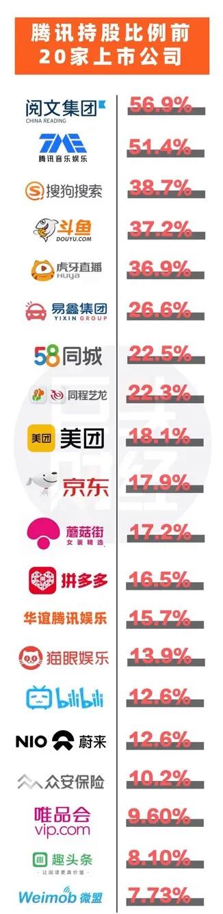 马化腾说自己是中流砥柱,马化腾说英语视频