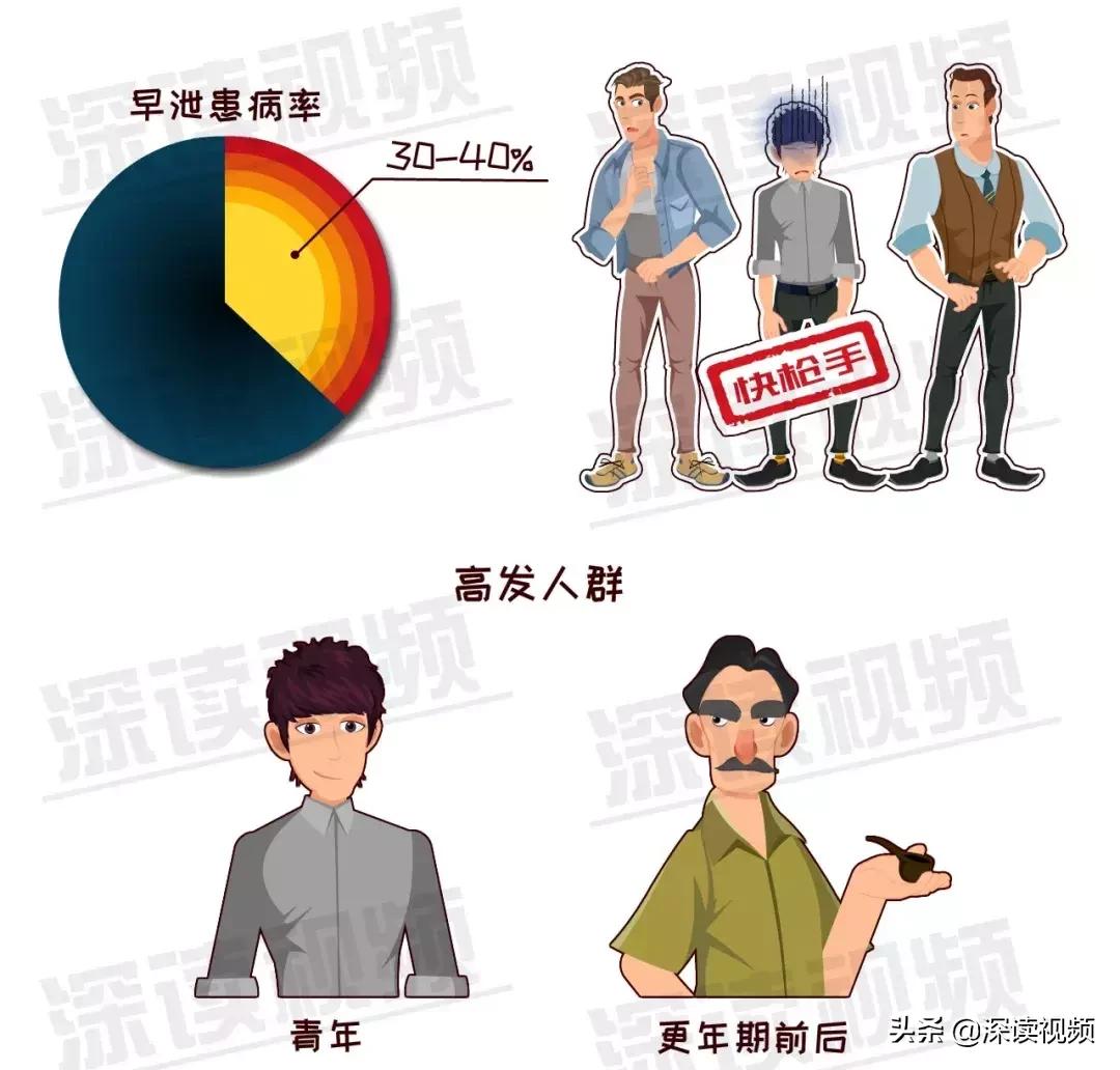 情人节节目如何安排,情人节给单身人士准备的特别节目