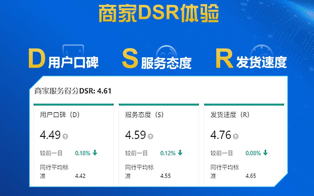 二类电商一天破万单技巧,二类电商运营服务