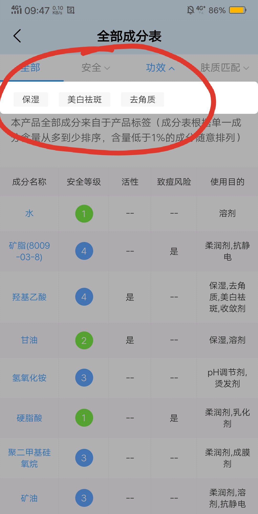 青春期后背爱长痘应该用磨砂膏吗,女生后背上半部分长痘是什么原因