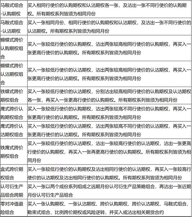 恒生指数交易技巧如何巧妙运用,恒生指数三大交易特点是