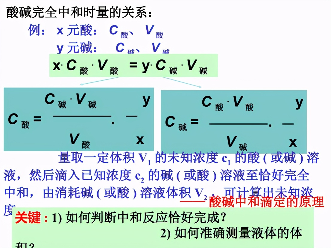 高考化学：酸碱中和滴定实验（高考必考），入手吃透全满分
