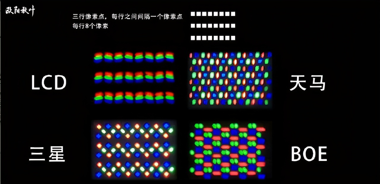 周冬雨屏幕用着怎么样,周冬雨屏幕真的好吗