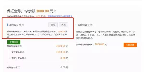 淘宝开店需要准备多少钱,淘宝开店前期需要投入多少钱