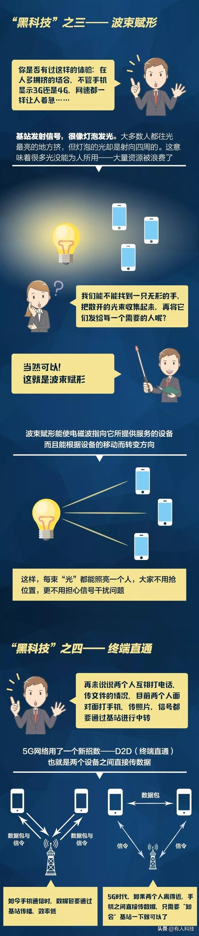 移动3g网络关停还可以打电话吗,移动现在没有3g了吗