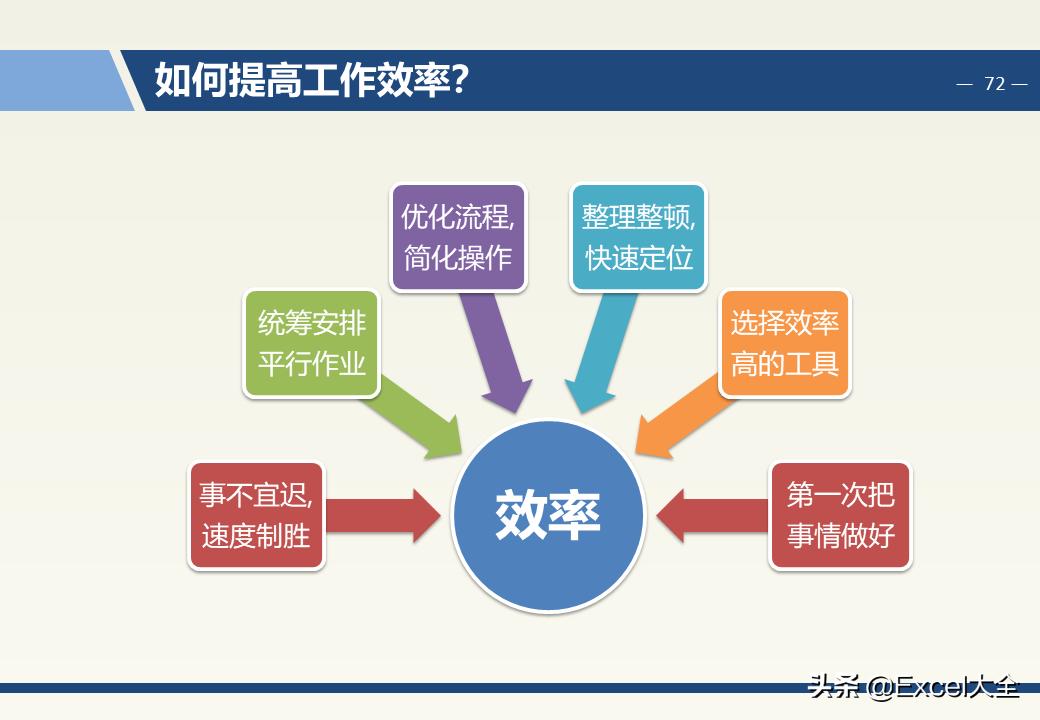 企业中层领导管理能力训练教程,企业中层管理者的领导力和执行力