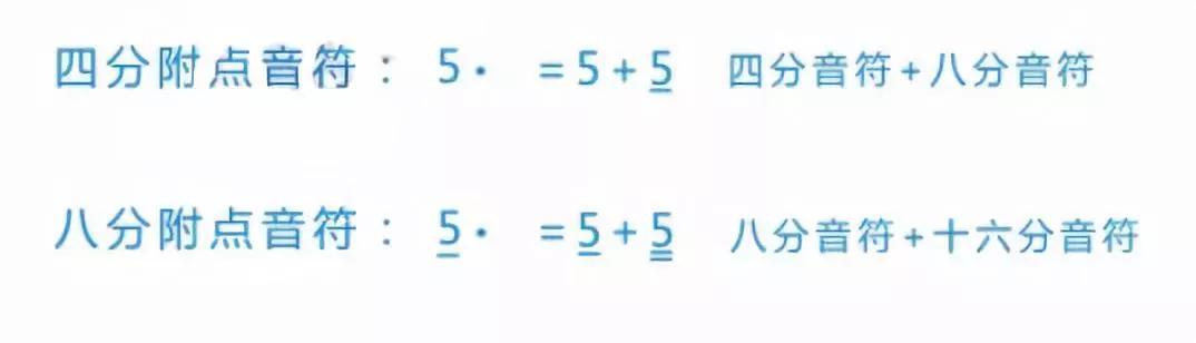 吉他和弦乐理知识大全,吉他入门乐理知识音符