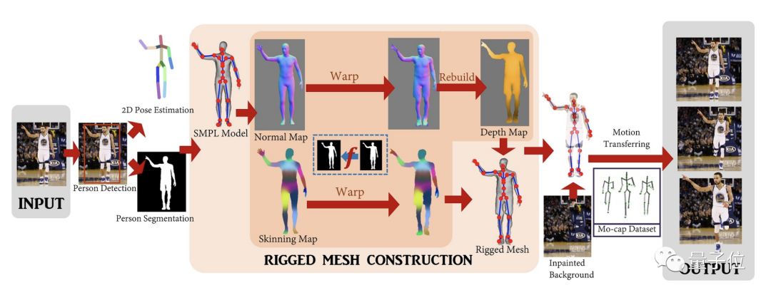 ai设计感贺卡,ai生成节日贺卡
