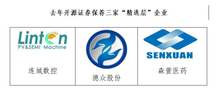 新三板新榜眼：开源证券“攒下”581个“明日之星”