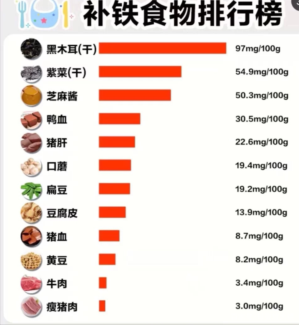 六月龄宝宝第一口米粉推荐,宝宝第一次吃米粉选什么口味的