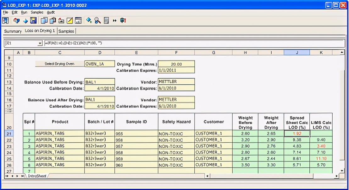 实验室LIMS系统,实验室LIMS管理系统