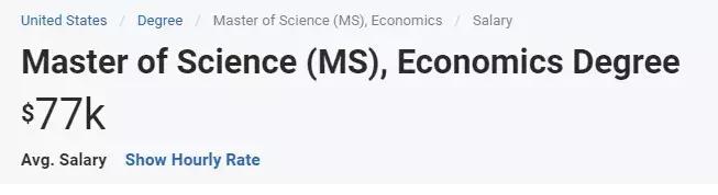 美国经济学专业就业率,美国经济学硕士就业排名