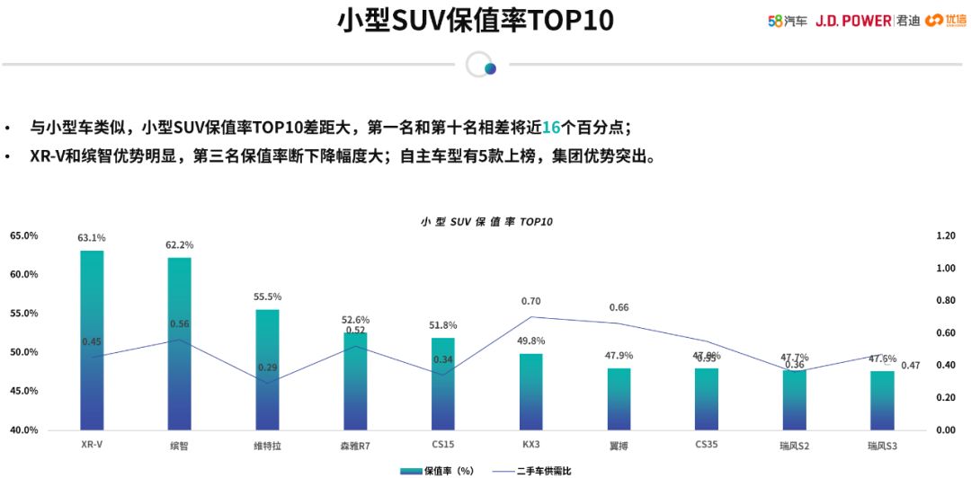 铃木日系车排行榜前十名,铃木轿车质量最好的三款