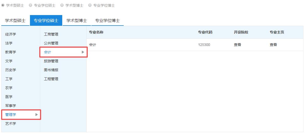 考研最卷的专业,考研最容易考的十个专业