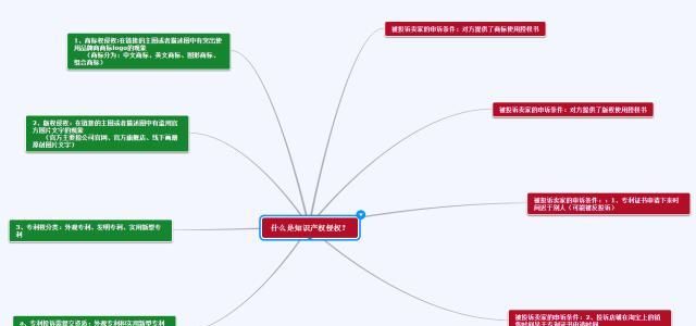 淘宝控价该怎么操作,淘宝控管什么意思