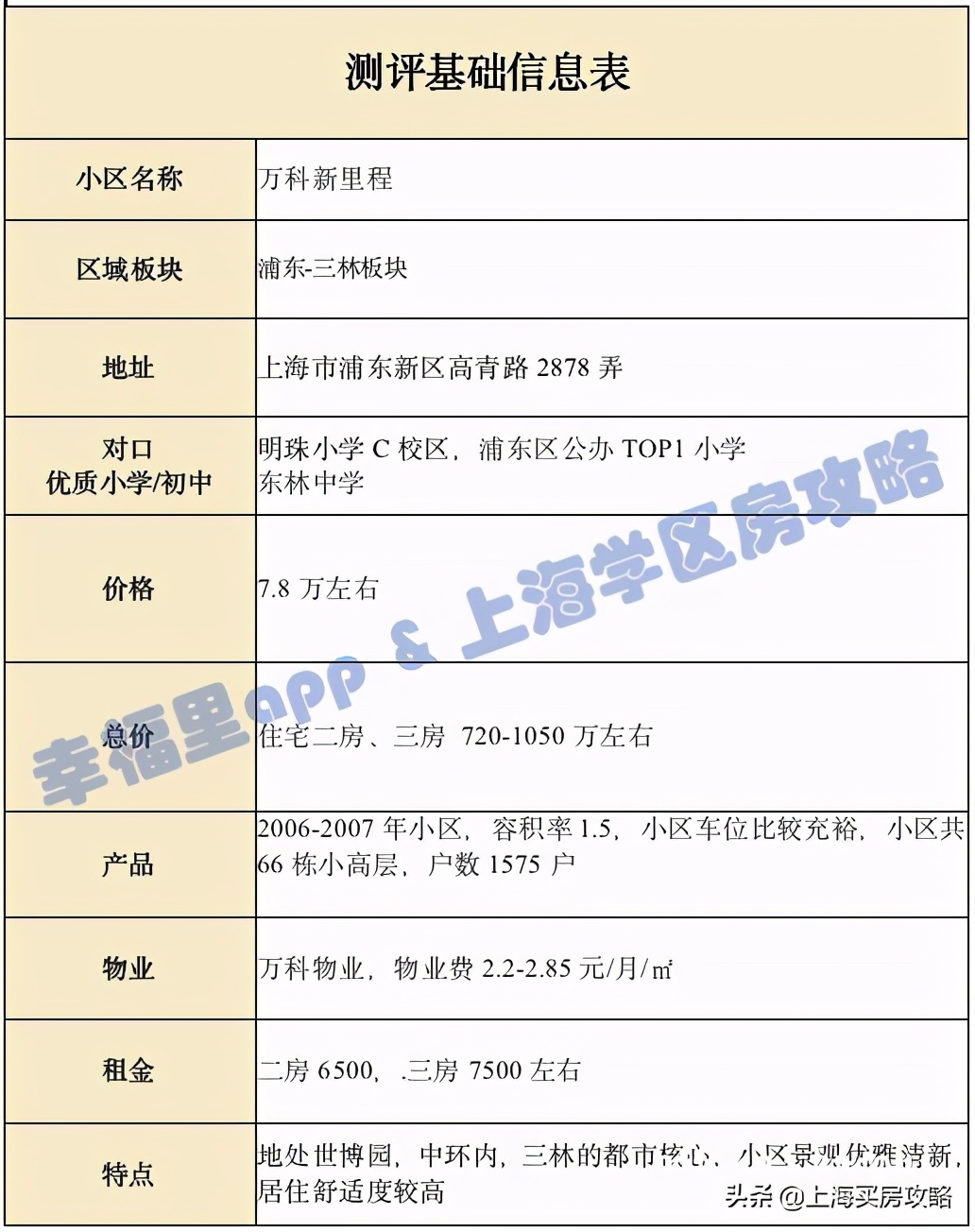 鍓嶆哗璞崕鏁欒偛璧勬簮,鍓嶆哗鏁欒偛璧勬簮