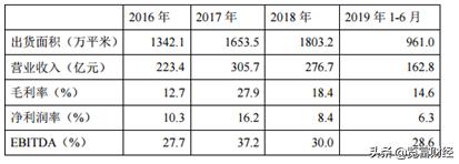 tcl集团好进吗,tcl集团什么时候被st过