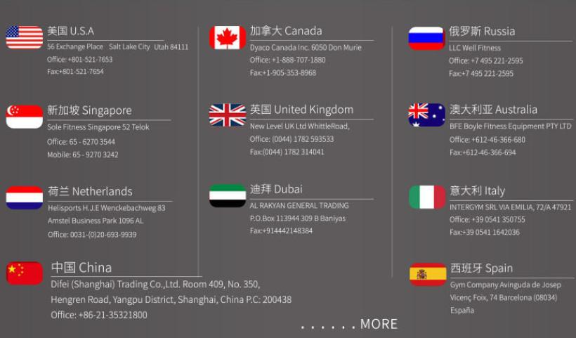 家用跑步机10大品牌,跑步机买哪个品牌的比较好
