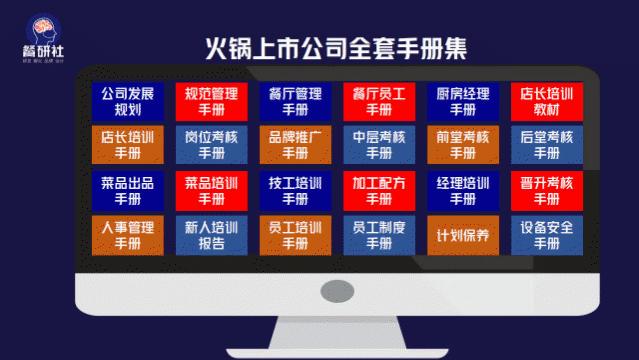 十八种免费营销商业模型，跨界营销免费思维（110页PPT）
