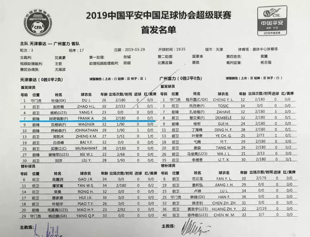 阿奇姆彭停赛怎么处理,阿奇姆彭停赛罚款多少