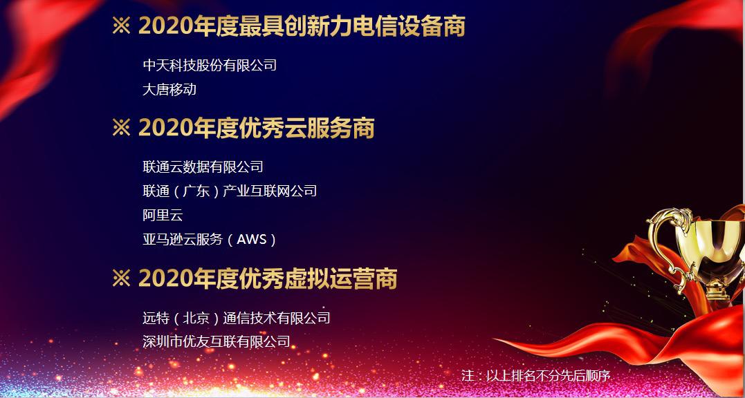 远特通信2024,远特通信还运营吗