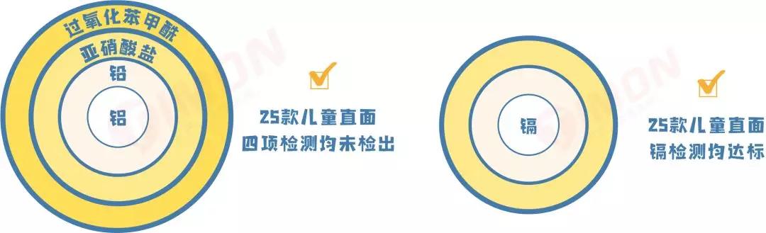 町芒评测红枣,町芒评测热干面