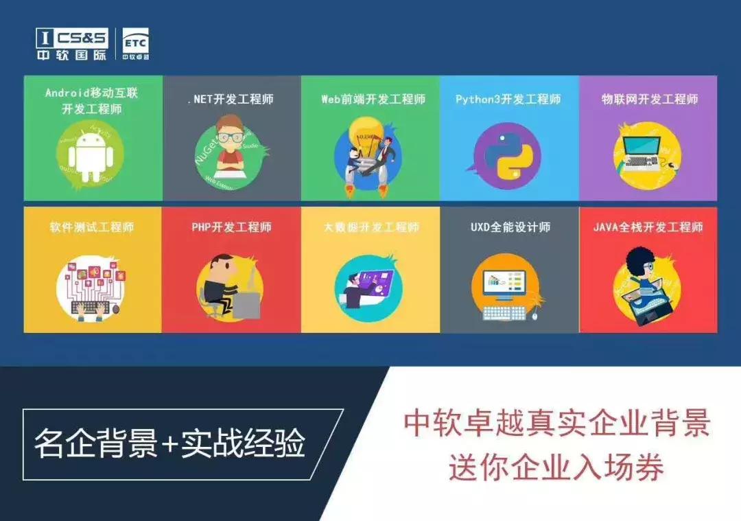 高薪入门的编程语言,太原中软java培训