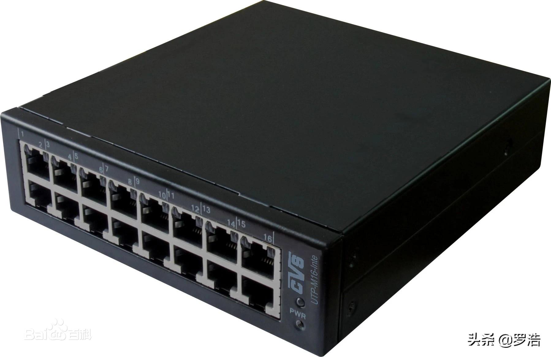 集线器交换机路由器网关区别,网桥路由器交换机网关有什么区别