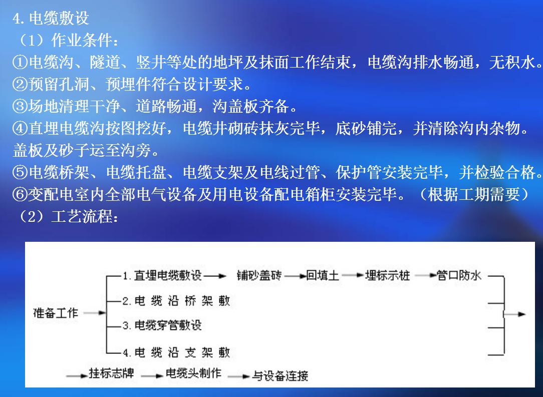 如何学习建筑电气安装,建筑电气设计入门视频教程大全