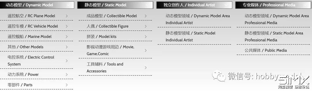 2019北京国际模型展门票 (2019中国模型展购票)