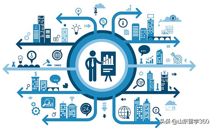 英国留学大数据分析,英国留学数据分析专业怎么样