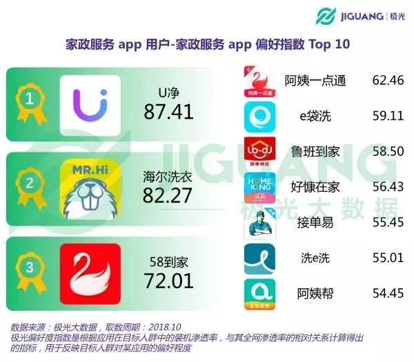 疫情下的宅经济是如何火起来的,疫情下的宅经济云看房