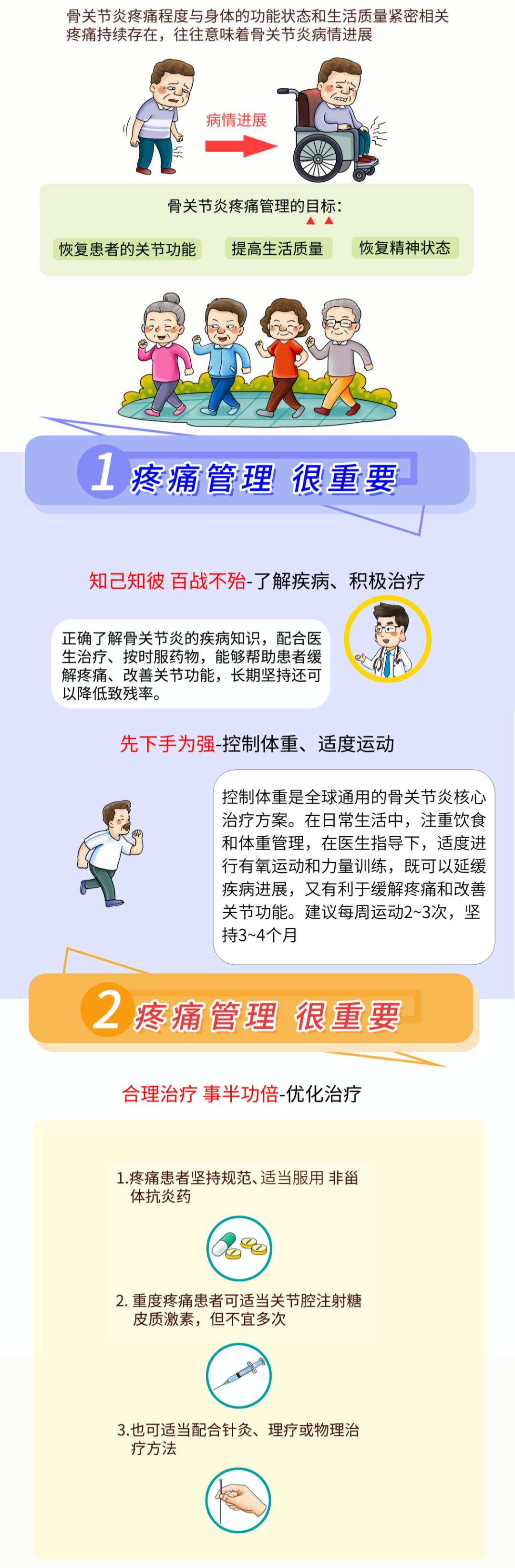 骨关节炎平时怎么养护,骨关节炎如何保护关节