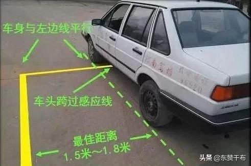 倒车入库的点位怎么那么难找,开车容易倒车入库难的说说