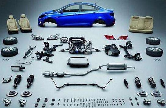 汽车配件的分类有哪些,汽车配件相关分类