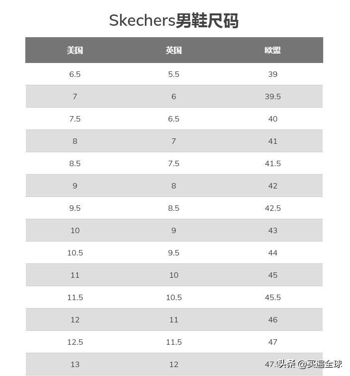 skechers斯凯奇正品v3,skechers斯凯奇在墨西哥有专卖店
