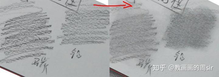 炭笔和铅笔哪个画素描更好,14b铅笔与炭笔的区别