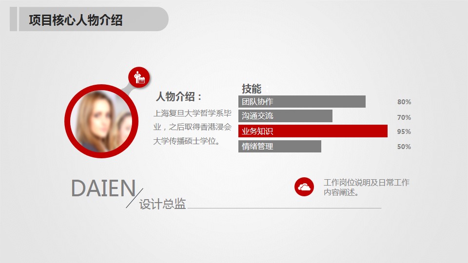 商务案例分析PPT模板,商务总结ppt模板大全