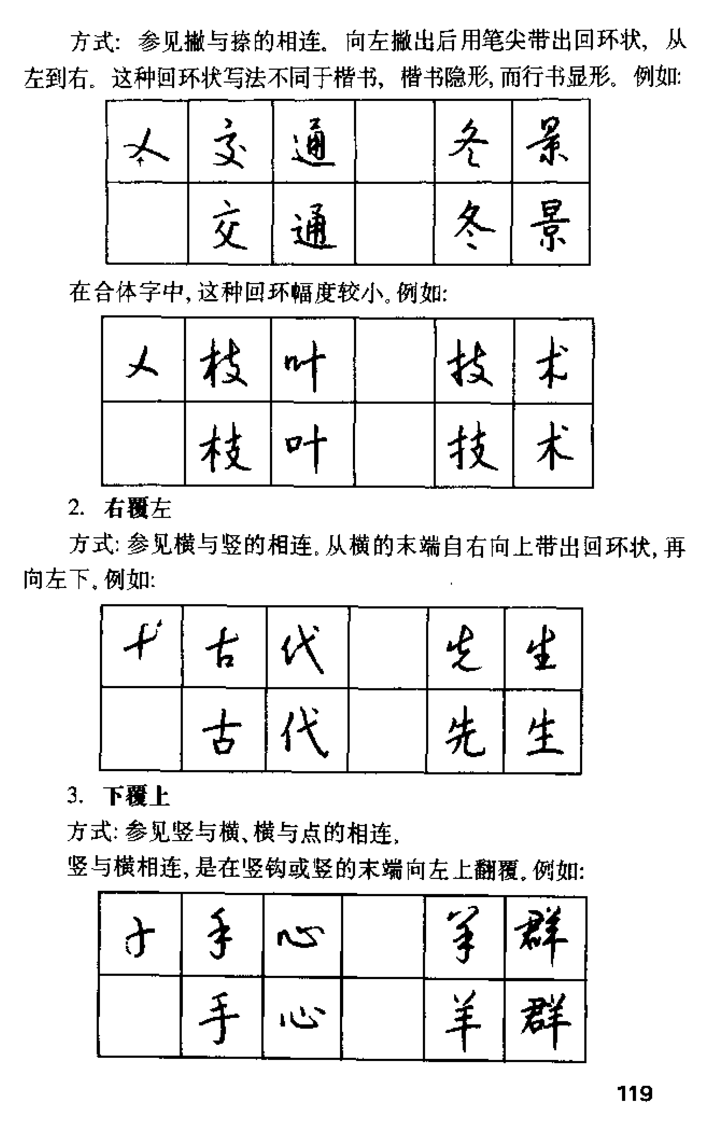 掌握这四个技巧越写越好看,掌握这五个技巧行书原来这么简单