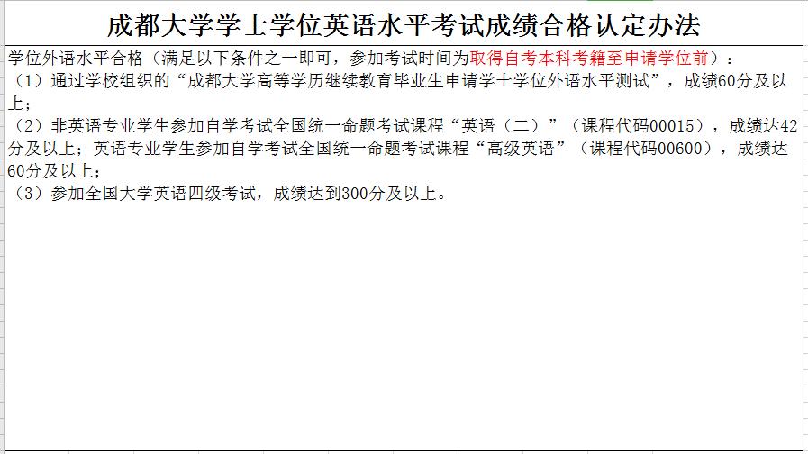 四川护理学自考哪个学校好,四川护理职业学院专升本自考